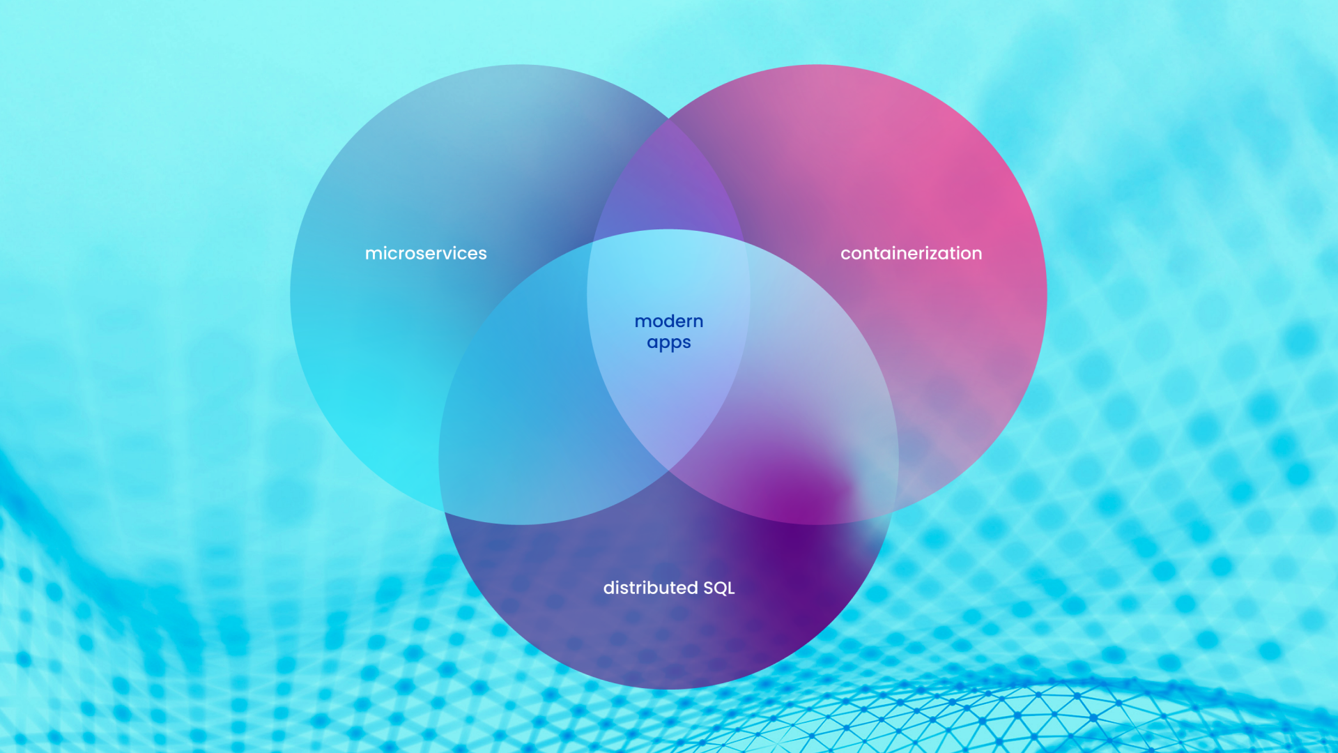 What is App Modernizaton Cockroach Labs Blog Header 1920x1080