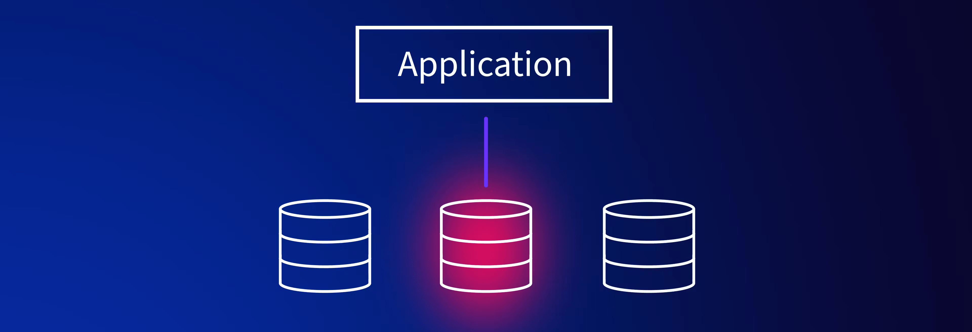 what-is-a-database-hotspot-blog-header
