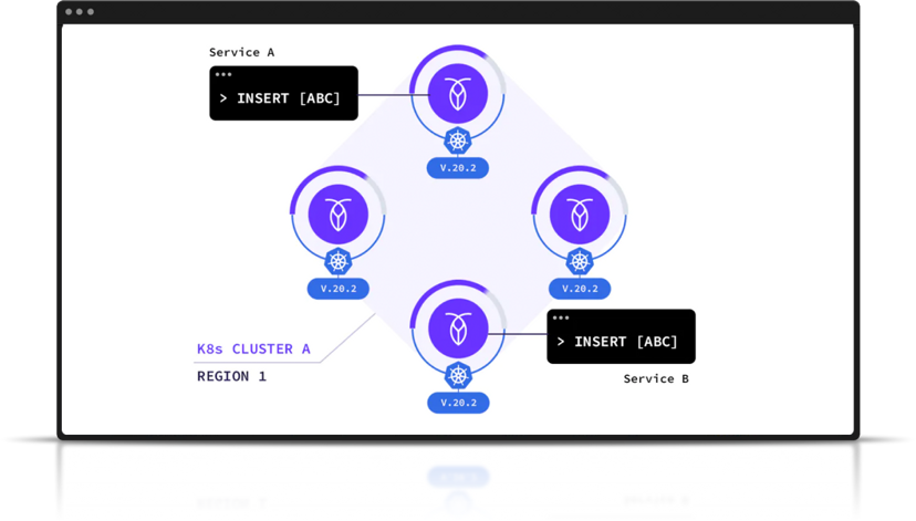 kubernetes-update-img-2