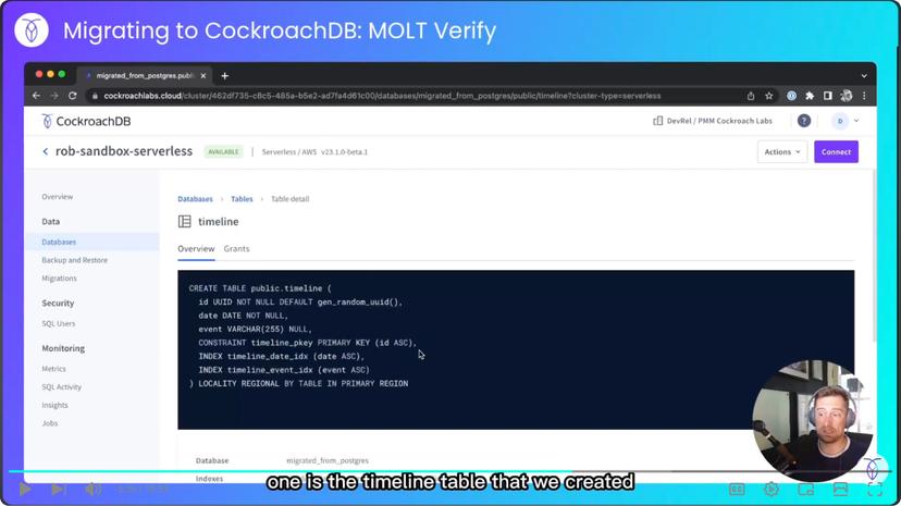 molt-verify