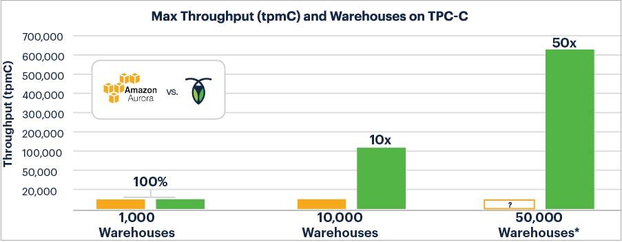 crl-sprint2023-blog-post-1