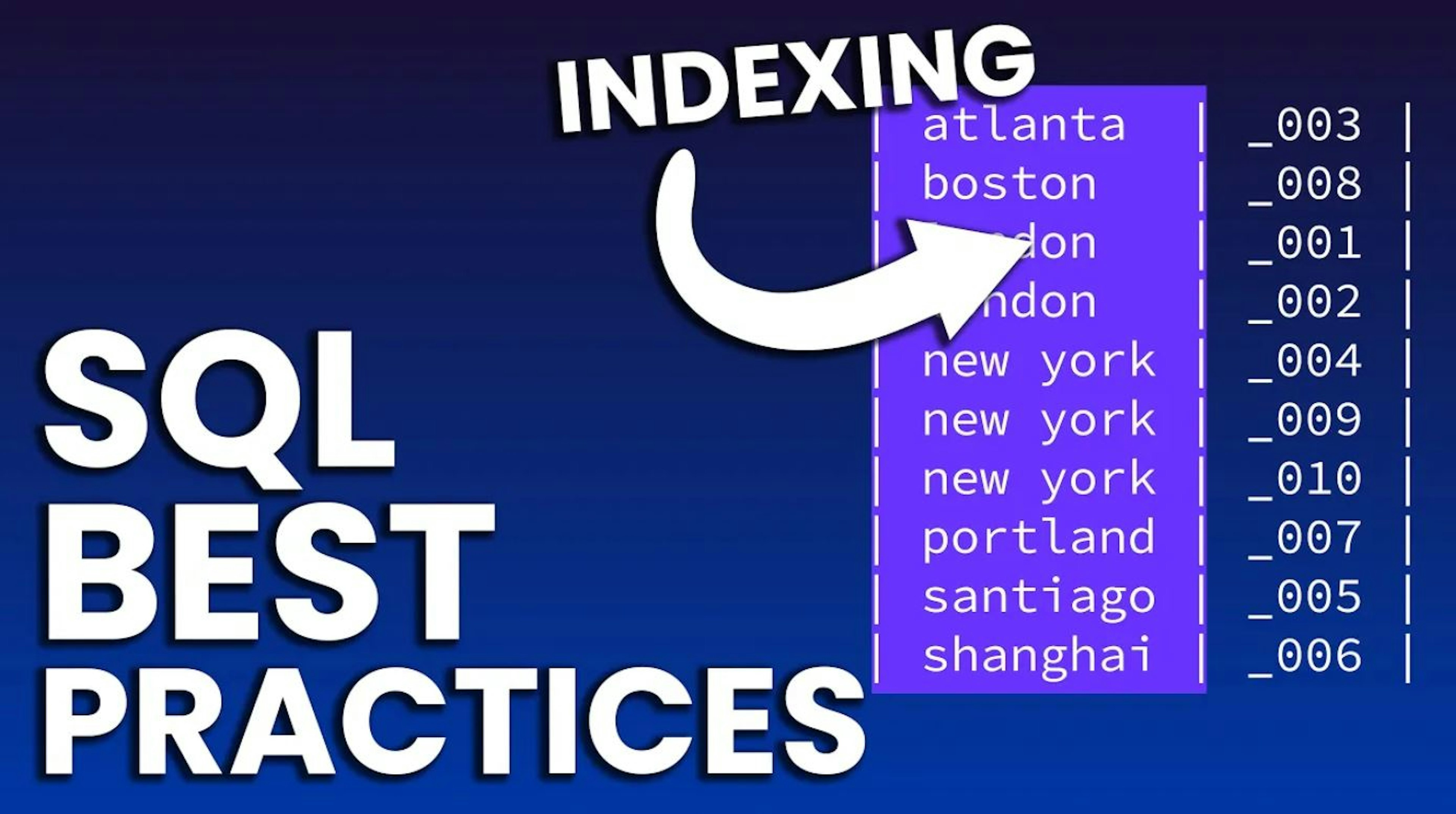 sql-indexing-best-practices-how-to-make-your-database-faster