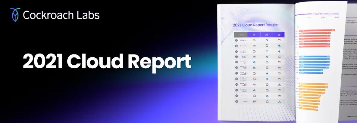 cloudreport2021-blog-1158x404-1-